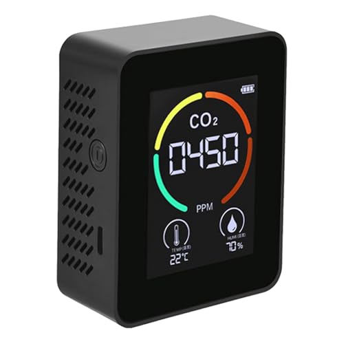 Detector de CO2 contra el aire cargado controla temperatura y humedad en casa 2