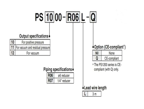 Pressostat électronique PS1000 solution contre les fuites d'air et pannes de pression - 6
