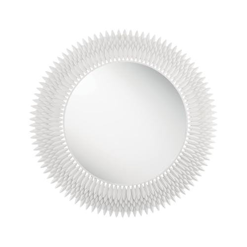 Return to product information