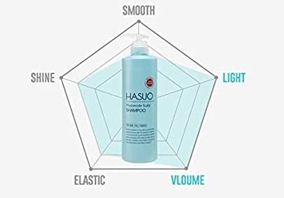 Hasuo Phytoncide Scalp SHAMPOO & HASUO Herbal Solution Treatment 750ml/ 25.36 fl.oz each