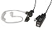Professional Two Wire Surv. Kit