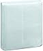 Attends Supersorb Advanced Premium Disposable Underpads for Severe Incontinence, 30