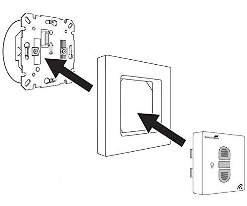 Schellenberg, Interruttore ricevitore radio a