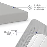 Dreamzie B0FTDXFQKQ lato 4