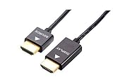 iMBAPrice - 15ft-36AWG Ultra Slim Series High Speed HDMI Cable w/RedMere Technology for Home Theater DVD Cable Satellite TV PS3 HDTV - White