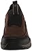 Ariat Women’s Terrain Ease Waterproof Boot