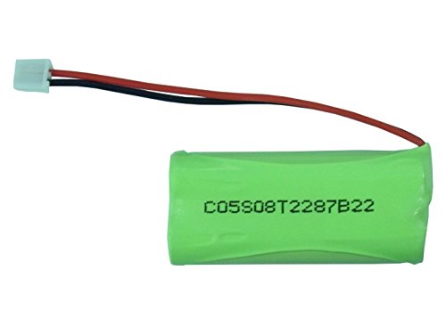 Batería de reemplazo Sabuly 2.4V 650mAh NiMH miniatura 6