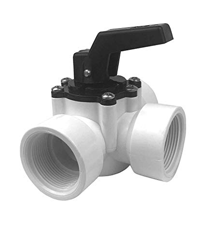 well2wellness® PVC 3-Way Solar Valve for Solar Heating + Heat Pump with Internal Thread 1 1/2 Inch