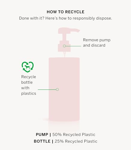 Victoria's Secret Pink Coco Hydrating Body Lotion with Coconut Oil