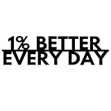 Slickss 1% Better Every Day Metal Wall Decor, Motivational & Inspirational Wall Art, Office Wall Decor, Gym Wall Art for Home Office, Fitness Gym Motivation Decor(15.6 Inch)