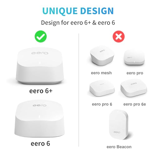 Wall Mount Holder for eero 6 and 6+ Router Mesh Wi-Fi System – No Messy Wires, Space-Saving Outlet Wall Mount Holder for 6+ Extender, Stand Bracket (White-2pcs)