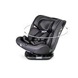 MS BabyWorld – CORFÚ – Silla de coche I-Size Grupo 0/1/2/3 | 40-150 cm | Isofix y Top Tether | Nacimiento a 12 años (0-36 kg) | A contramarcha hasta 18 kg | Giratoria 360º Universal