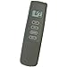 Real Fyre Remote, Deluxe System