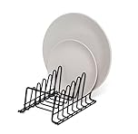 simplywire – Plate Rack/Drainer – Kitchen Cupboard Storage Organiser – Small - Black Plastic Coated Steel