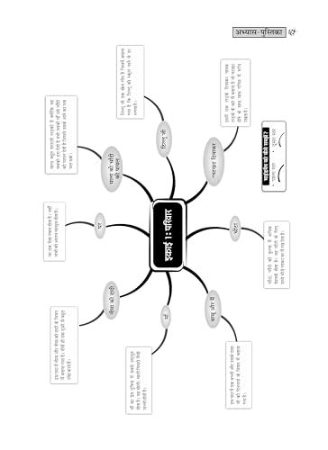 Image of Oswaal Workbook Based on NCERT Textbook Sarangi Hindi Class 2 | With Practice Worksheets and Activity Based Questions | For Exam 2026-27 | As per NCF and NEP