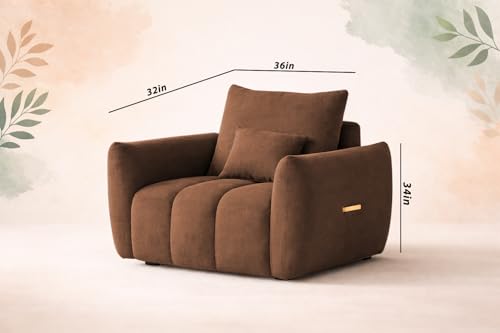 Product Variant View