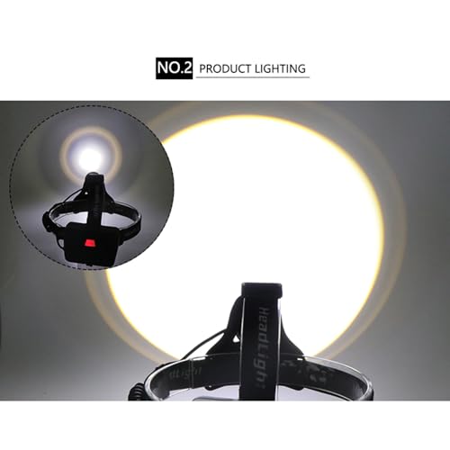Lampe frontale running LED étanche avec batterie rechargeable USB C - 3