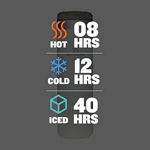 Image of STANLEY AeroLight Transit Bottle 20 oz Locking Drink Through Lid Leak Resistant Water Bottle or Coffee Travel Mug Lightweight Insulated Stainless Steel BPA-Free Cloud