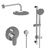 Ideal Standard