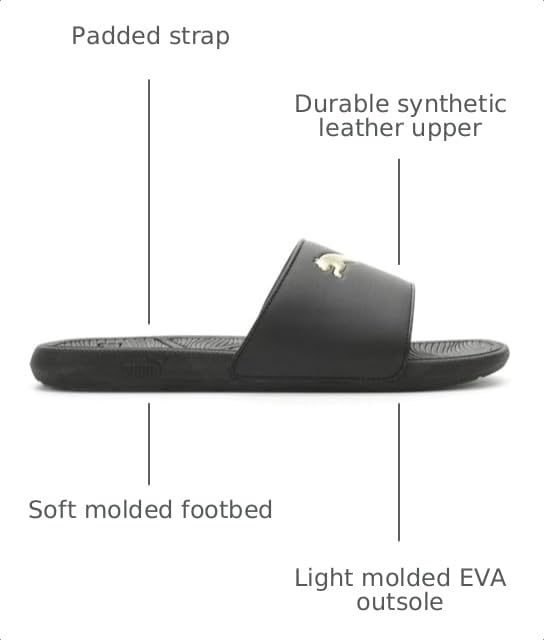 Image of PUMA Men's Cool Cat 2.0 Slide Sandals