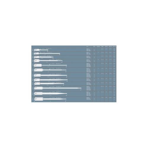 Simport Scientific P200565S Dropette Polyethylene Transfer Pipet, 5ml