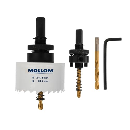 Mollom (63.5mm, White, 63.5mm | 2-1/2"