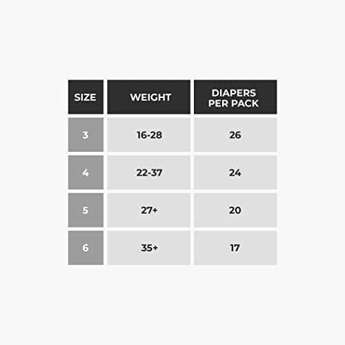 The Honest Company Clean Conscious Overnight Diapers | Plant-Based, Sustainable | Sleepy Sheep | Club Box, Size 3 (16-28 Lbs), 60 Count #TOP6