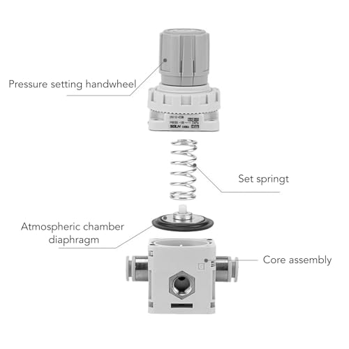 Régulateur de pression à vide pneumatique pour optimiser vos lignes de production - 5
