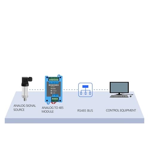 Módulo de adquisición analógica unipolar TD-300X de voltaje de 1 canal 4
