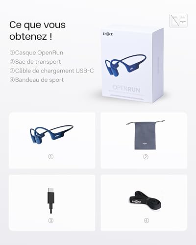 SHOKZ OpenRun Knochenschall Kopfhörer, Open-Ear Sport Bluetooth Kopfhörer mit Noise-Cancelling Mikrofon, IP67 wasserdichte kabellose Ohrhörer zum Laufen, 8 Std Spielzeit, USB-C, mit Sport-Stirnband
