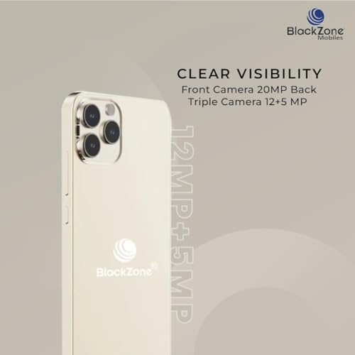 Product Variant View