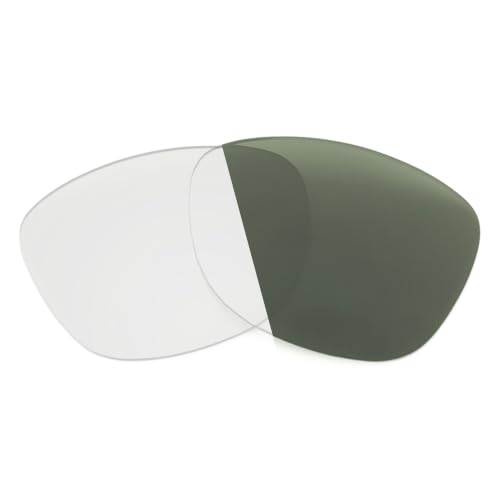 Image of Revant Replacement Lenses for Ray-Ban 54mm RB4184