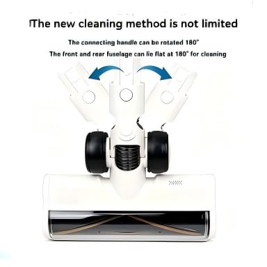 Cabezal de cepillo de suelo eléctrico para VMH1 compatible con Xiaomi G9 G10 G10 Plus 1S – Boquilla de suelo motorizada cepillo de repuesto para aspiradora de mano inalámbrica, rodillo de cepillo para