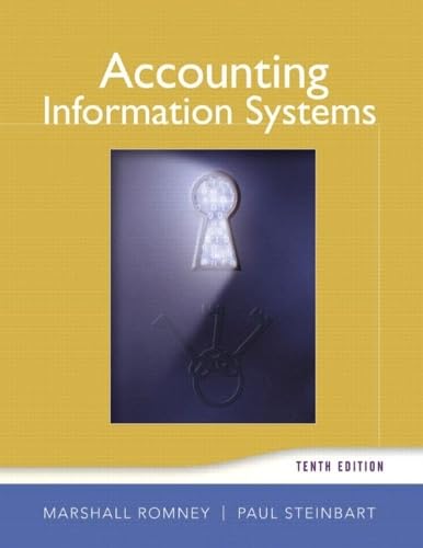 Accounting Information Systems