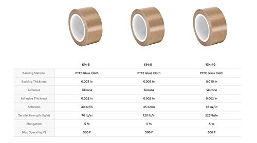 Image of TapeCase 134-10 PTFE Tan Abrasion Resistant Fiberglass Tape, Silicone Adhesive, Industrial Grade - 14 inch Width, 36YD Length (1 Roll)