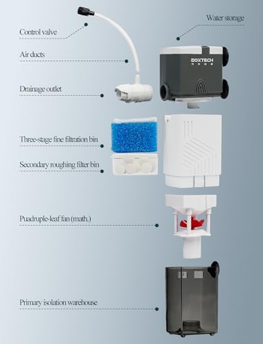 Boxtech Aquarium Internal Filter, 5-30 Gallon - 5