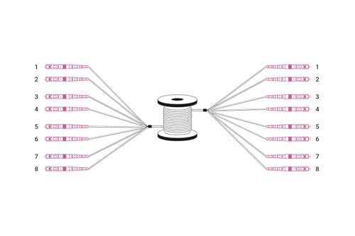 Câble optique OM4 DIGITUS 75 m pour stopper les pertes de débit - 6