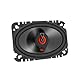 JBL Club 6422F 2-Wege Autolautsprecher Set von Harman Kardon - 120 Watt Ovale KFZ Auto Lautsprecher Boxen 100 x 152 mm | 10 x 15.2 cm | 4x6 Zoll