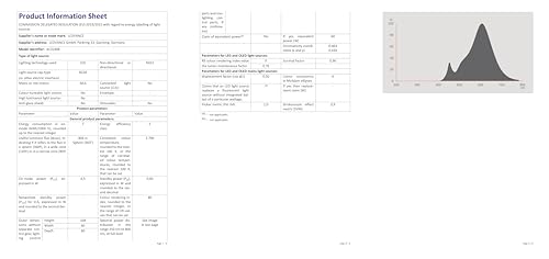 OSRAM Ampoule LED B22d, Lot de 3 Ampoules LED Filament, Ampoule LED Clair, remplace les ampoules conventionnelles 60 W, Blanc Chaud 2700K