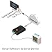 SOLLAE SYSTEMS Industrial Serial to Ethernet Converter, RS422/RS485, TCP, UDP, Device Server, CSE-H55N2