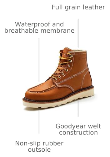 Image of Work Boots for Men - 6 Inch Wedge Soft Toe Mens Work Boots, Waterproof Construction Work Shoes