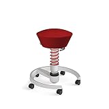 aeris Swopper Air New Edition Ergonomic Stool with castors