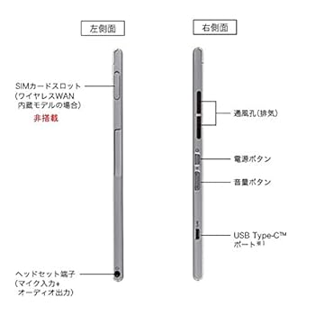 【プロフ必読yes】レコード6枚セット プロフ必読yes様専用】レコード6枚セット - メルカリ