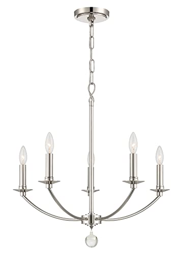 Return to product information