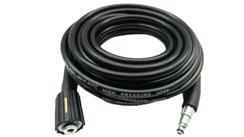 Riego, Tools Imagen adicional