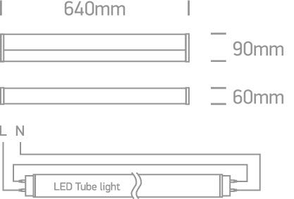 Aplique baño ONE LIGHT 38114DE/C IP44