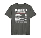 meccano vintage prix Cadeau papi mécanicien, cadeau mécano homme, cadeau mécanique auto, cadeau anniversaire mécano homme Humour, cadeau anniversaire papy, cadeau retraite rigolo idéal pour collègue, grand père, cadeau anniversaire homme original. cadeau vintage mécanique moto