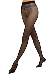 Wolford
