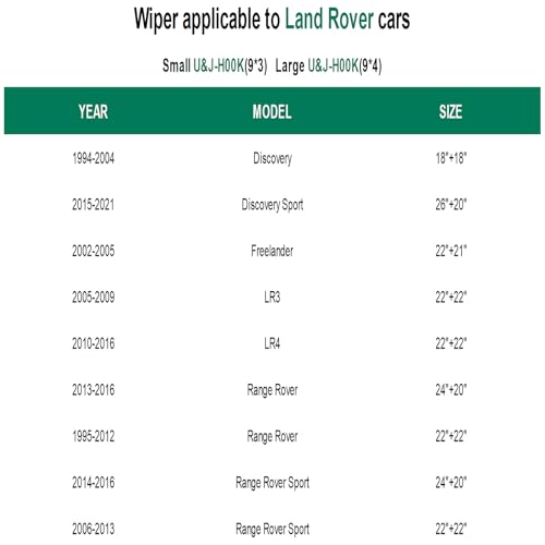 Windshield Wiper for Land Rover LR3 2005-2009 | LR4 2010-2016|Range Rover 1995-2012|Range Rover Sport 2006-2013,22\"+22\" Replace Front Windshield Wiper Blades J&U-hook (2-Pack)