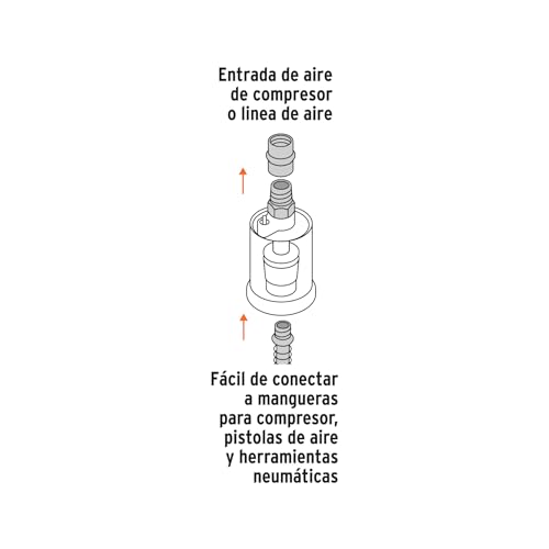 Filtros para compresores 3 filtro para compresor marca TRUPER (3)